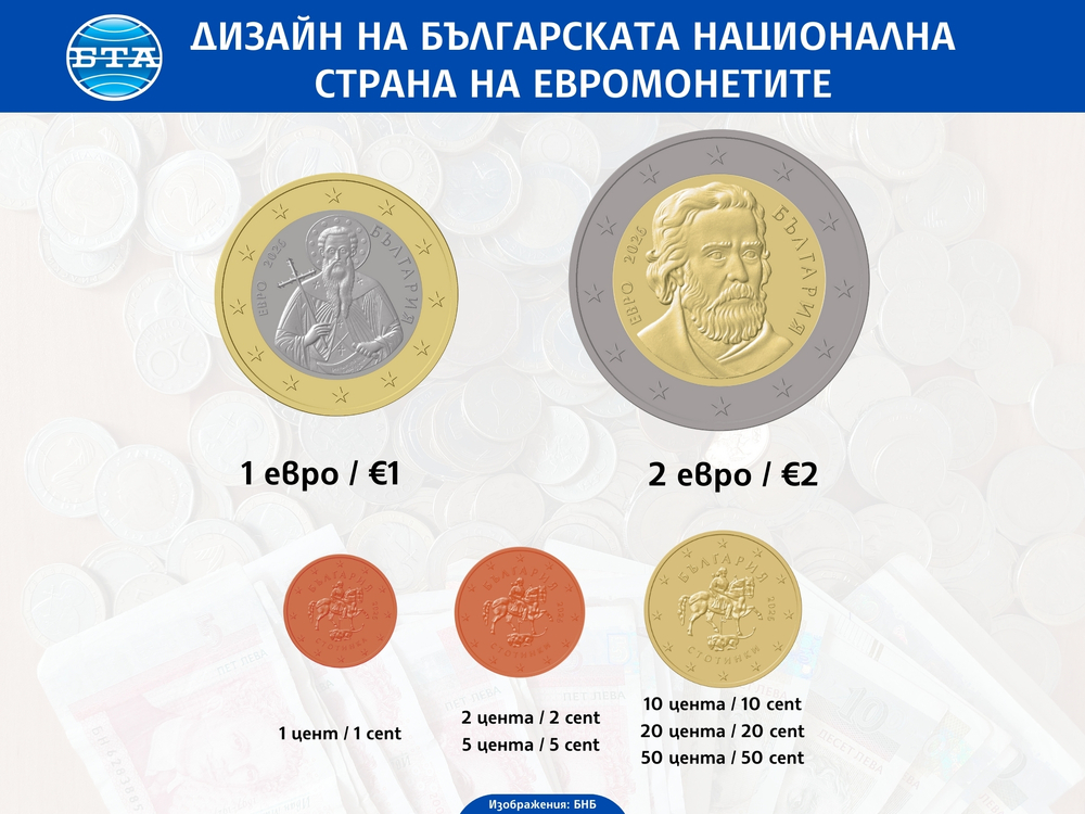 monedas de euro bulgaria